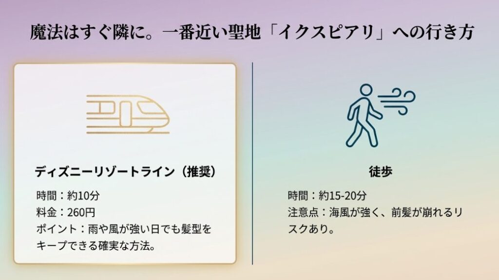 一番近いイクスピアリのプリクラ設置場所への行き方