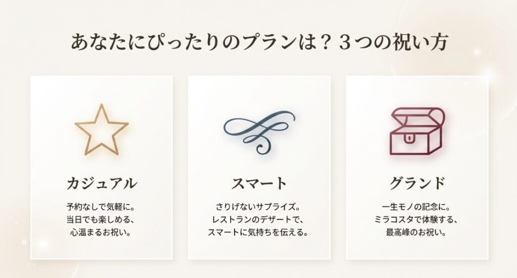 ディズニーシーで誕生日ケーキを楽しむ種類別ガイド