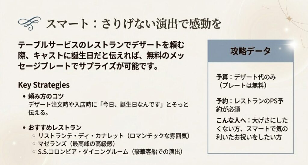 レストランで無料メッセージプレートを頼む方法