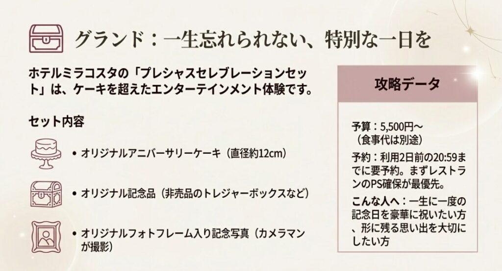 ミラコスタのホールケーキ値段と予約のコツ